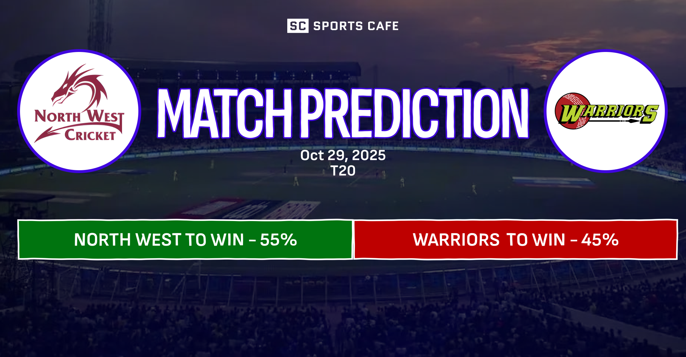 North West vs Warriors